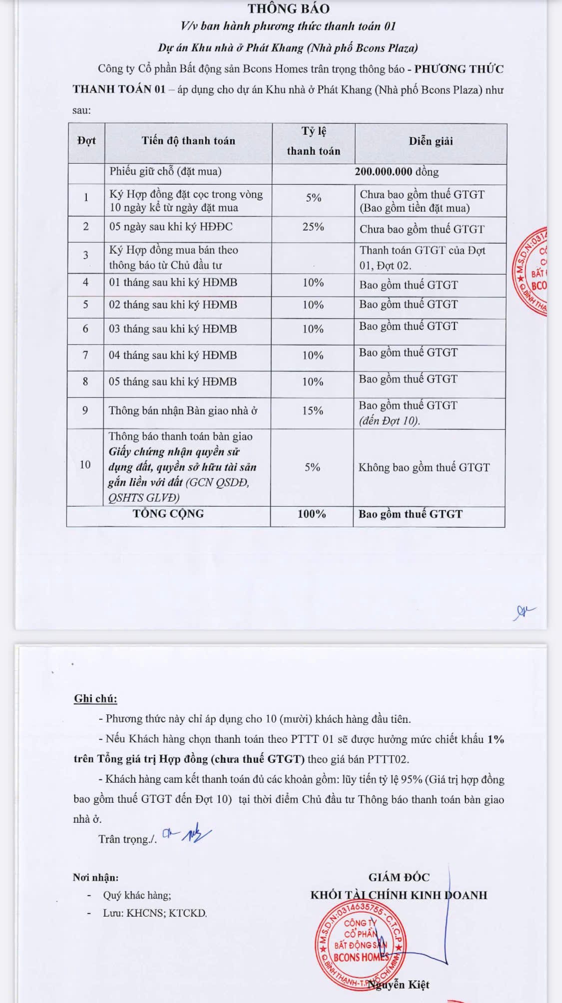 BCONS UNI VALLEY phương thức thanh toán theo tiến độ