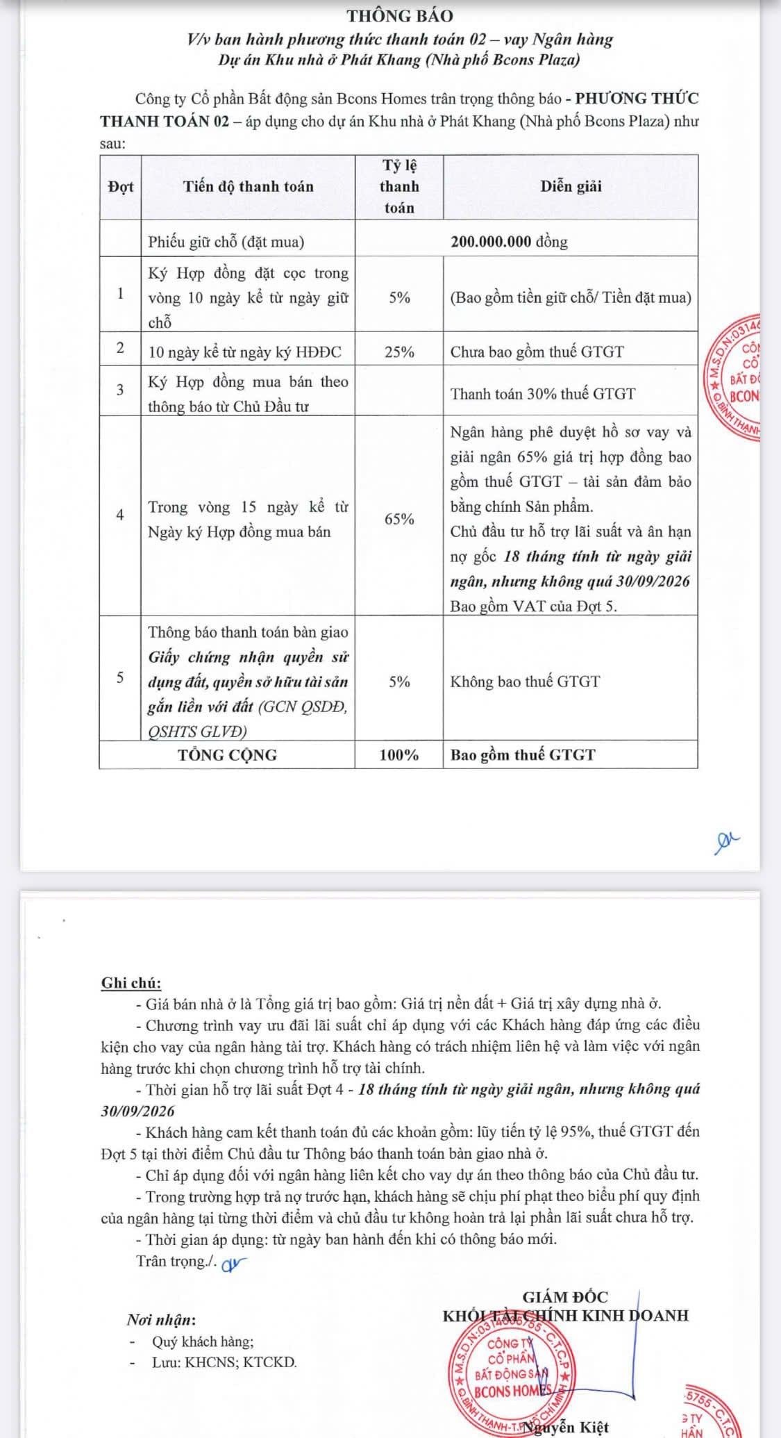BCONS UNI VALLEY phương thức thanh toán vay ngân hàng